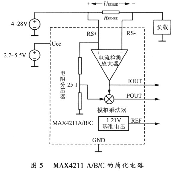 MAX42ll ABCĺ(jin)·